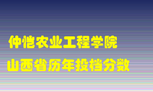 
仲恺农业工程学院
在山西历年录取分数