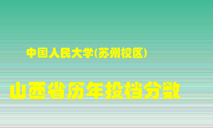 
中国人民大学在山西历年录取分数