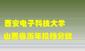 
西安电子科技大学
在山西历年录取分数