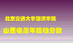 
北京交通大学海滨学院
在山西历年录取分数