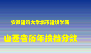 
安徽建筑大学城市建设学院
在山西历年录取分数