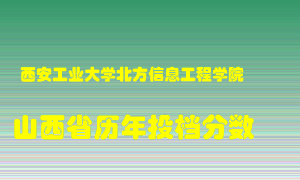 
西安工业大学北方信息工程学院
在山西历年录取分数