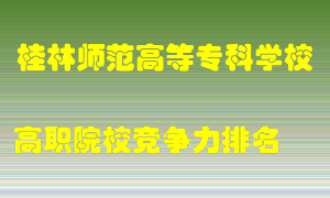 桂林师范高等专科学校2022年高职竞争力排名