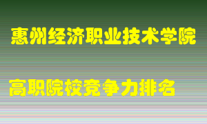惠州经济职业技术学院2022年高职竞争力排名