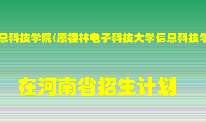 桂林信息科技学院(原桂林电子科技大学信息科技学院)2022年在河南招生计划录取人数