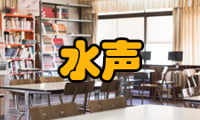 水声通信技术简介