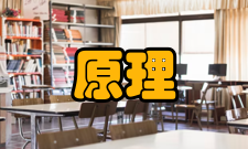 宇称不守恒定律对称原理