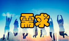 营销管理五种需求