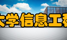 青岛大学信息工程学院所获荣誉
