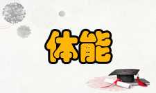 体能训练2、测试方案的制定