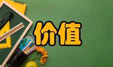 价值分析方法分析步骤