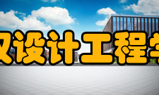 武汉设计工程学院学科建设