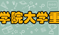 中国科学院大学重庆学院办学规模