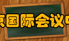 北京国际会议中心写字楼