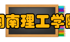 闽南理工学院院系专业