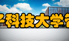 桂林电子科技大学管理学院简介