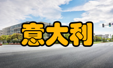 意大利自然资源