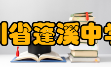 四川省蓬溪中学校学生成绩