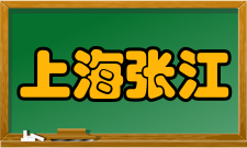 上海张江综合性国家科学中心规划