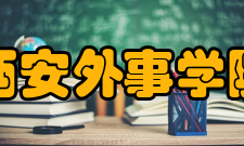 西安外事学院科研成果