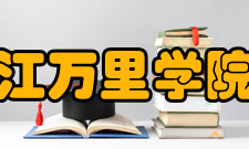 浙江万里学院所获荣誉