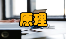 宇称不守恒定律不对称原理