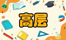 高层管理组织变革