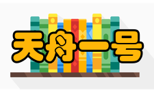 天舟一号关键技术