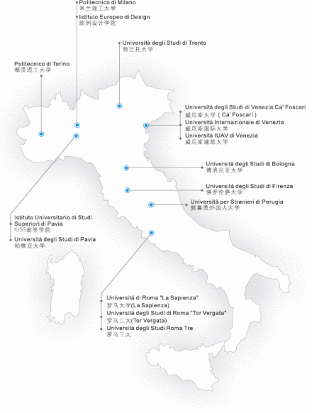 同济大学与意大利高校签署协议一览表