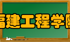 福建工程学院所获荣誉