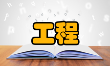 建设工程工程量清单计价规范作品目录