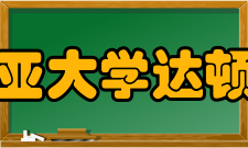 弗吉尼亚大学达顿商学院学校名人