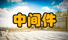 中间件发展历程