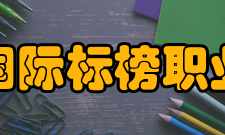 四川国际标榜职业学院教学建设质量工程