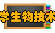 山西大学生物技术研究所研究队伍