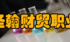 山东圣翰财贸职业学院社团活动