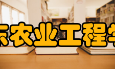 山东农业工程学院科研成果