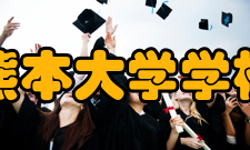 熊本大学学校排名2016CWUR世界大学排名中位居世界第45