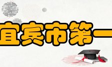 四川省宜宾市第一中学校学校荣誉