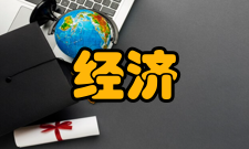 经济统计学培养模式