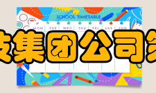 中国电子科技集团公司第十五研究所企业荣誉