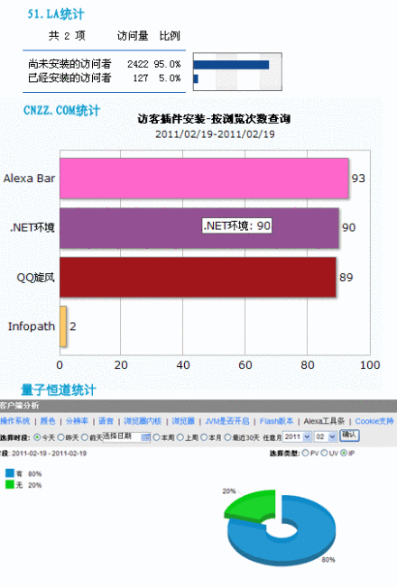 网站统计百度统计系统