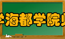 青岛农业大学海都学院师资力量学校