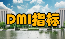 DMI指标分类