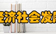 三峡库区经济社会发展研究中心队伍建设