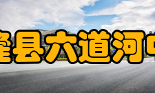 兴隆县六道河中学对外交流