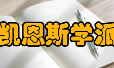后凯恩斯学派价值理论