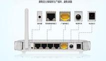 无线路由器接口