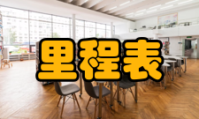 里程表检查方法