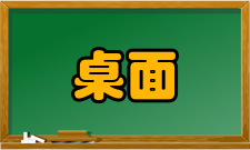 桌面动态壁纸设置